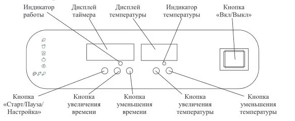 Сушилка для овощей и фруктов Kitfort KT-1924
