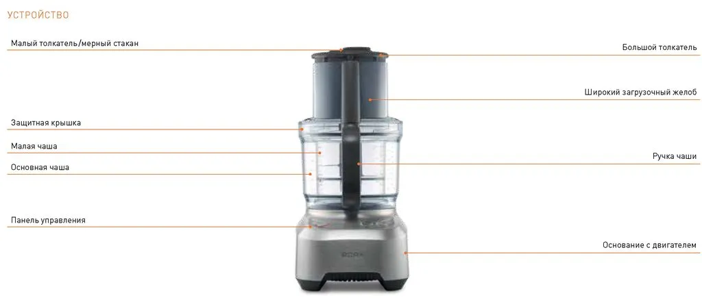 Кухонный комбайн Bork B803