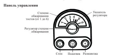 Тостер Kitfort КТ-4004