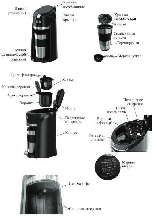 Капельные кофемашины Kitfort КТ-796 и КТ-797