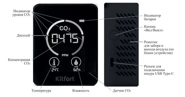 Датчики CO2 Kitfort