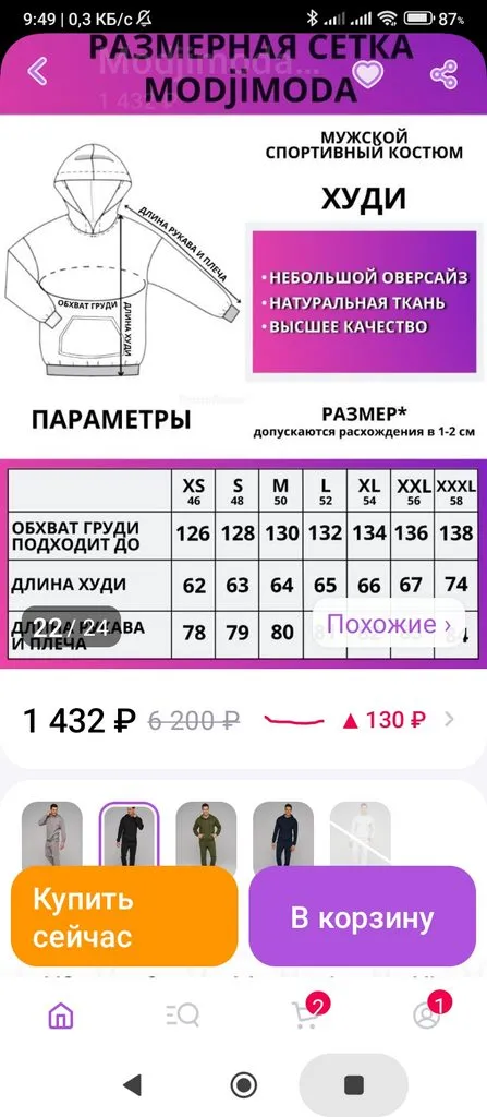 Кто имеет опыт покупки товаров на Wildberries?
