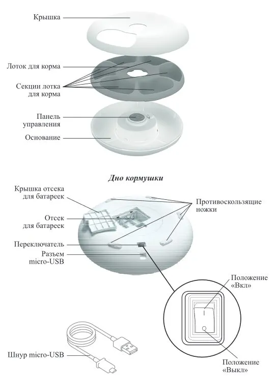 Умные кормушки для животных Kitfort КТ-2079, КТ-2080, КТ-2081 и КТ-2084