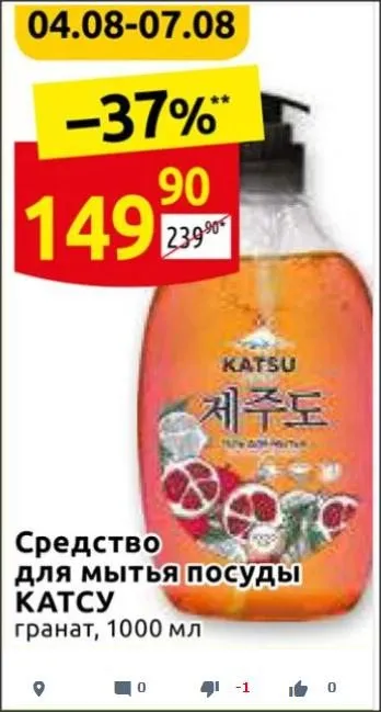 Где, что и когда купить в Москве