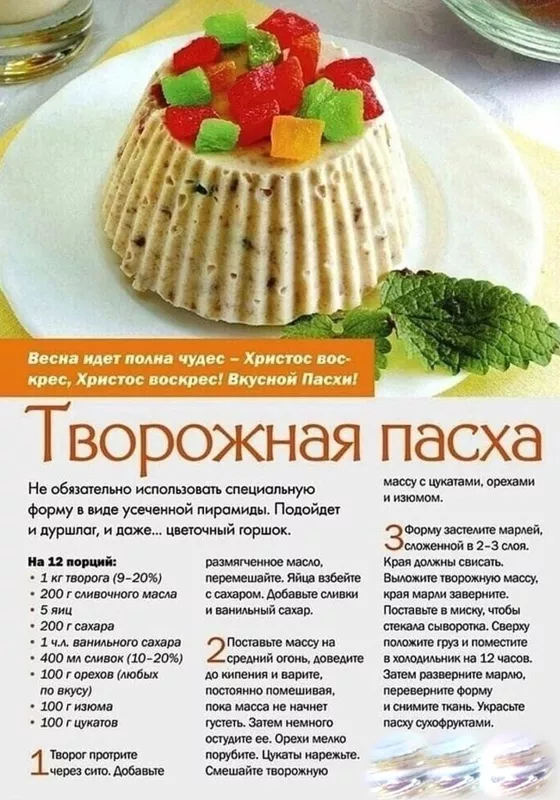 Кулинарная инфографика в рецептах
