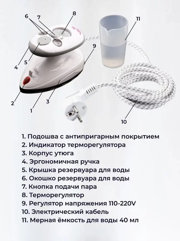 Глупые вопросы