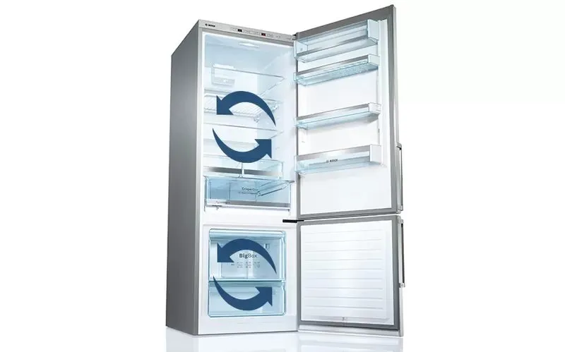 Холодильники Bosch VitaFresh