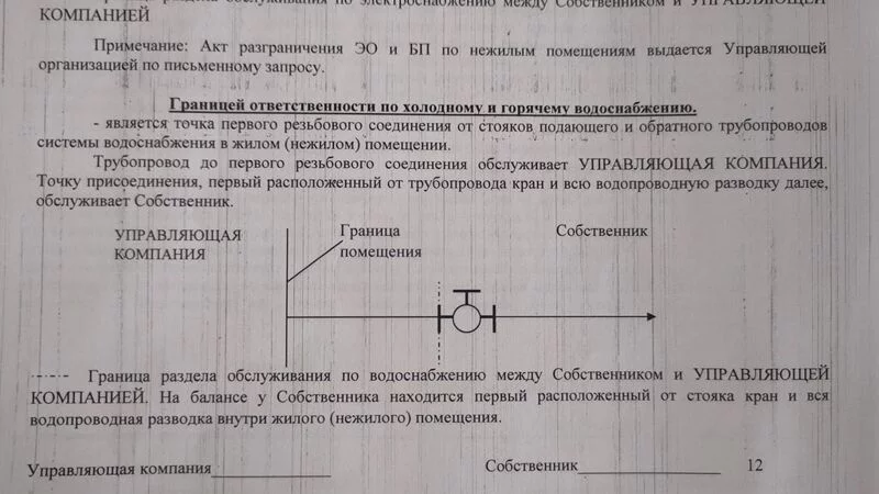 Защищаем свои права: вопрос-ответ!