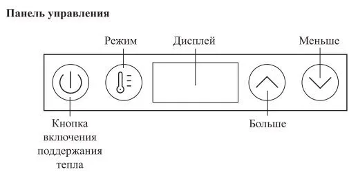 Чайные наборы Kitfort