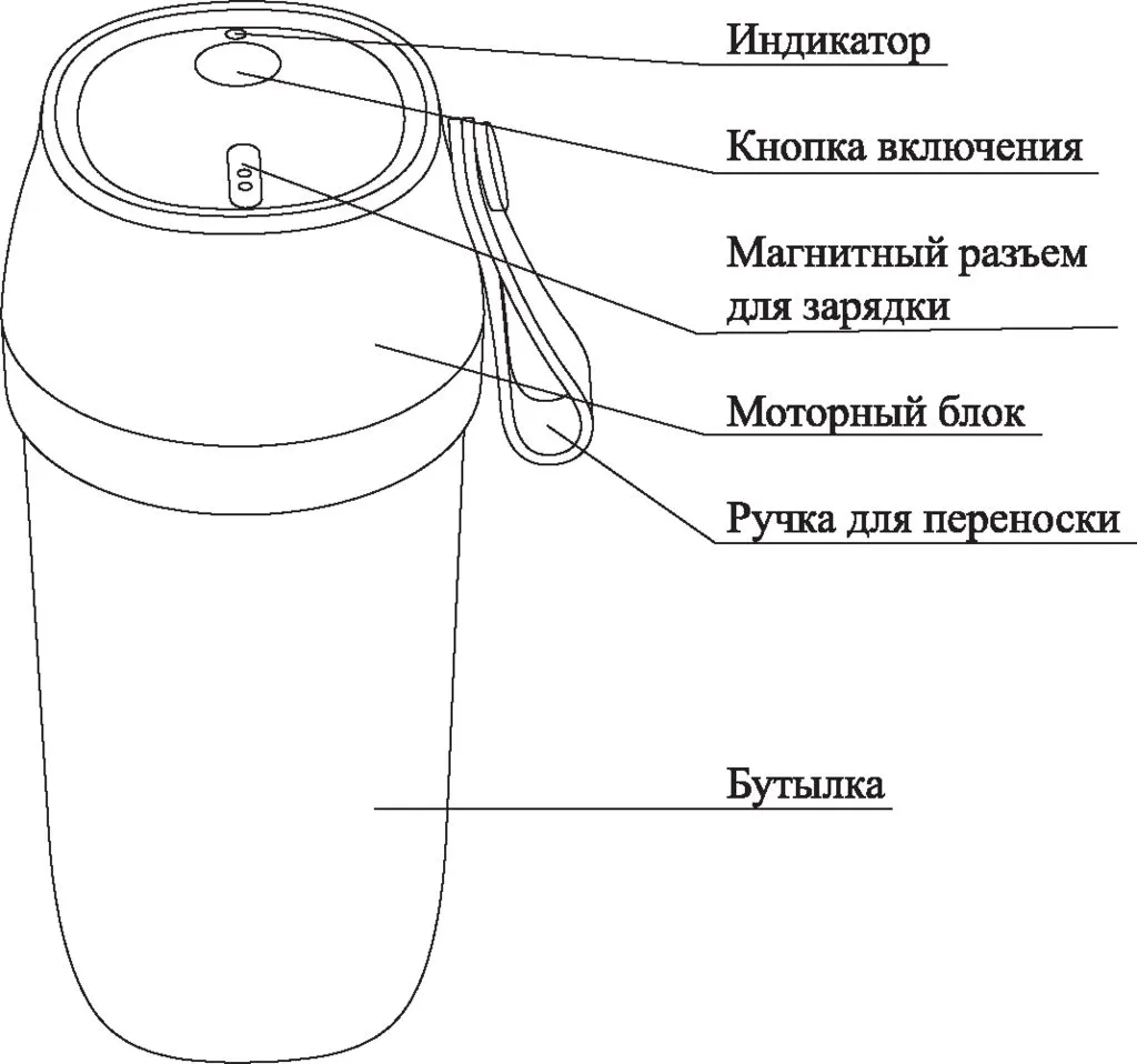 Портативные переносные автономные блендеры Kitfort KT-3002 и Kitfort KT-3003