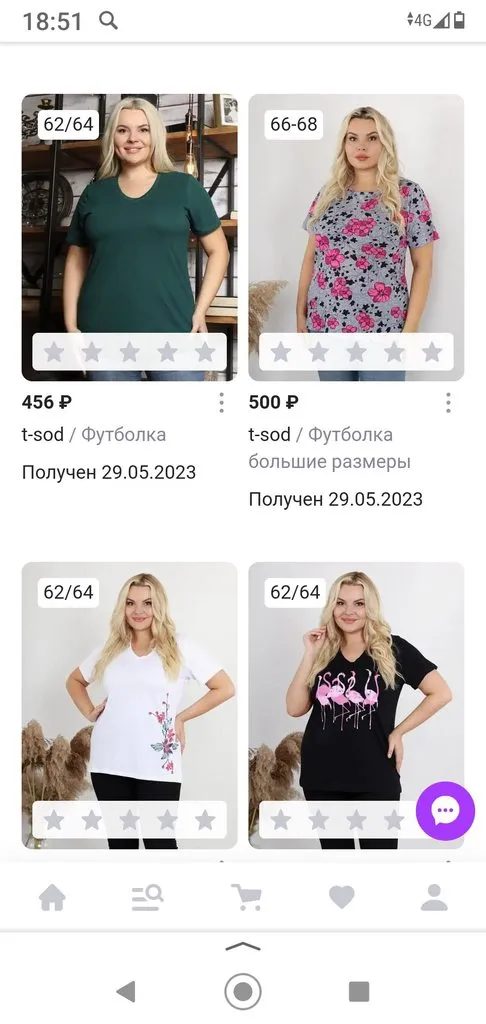 Кто имеет опыт покупки товаров на Wildberries?
