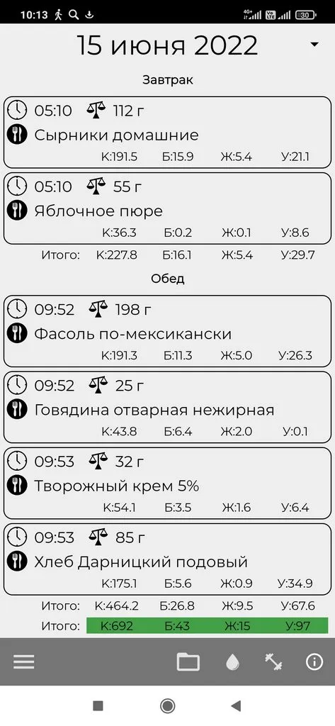 1001-й раз худеем 