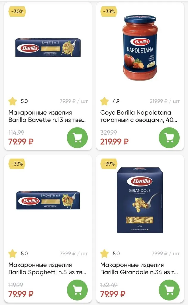 Где, что и когда купить в Москве