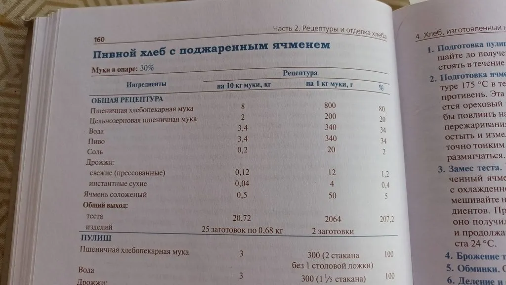 Пивной хлеб с поджаренным ячменем по рецепту из книги "Хлеб. Технология и рецептуры" Дж. Хамельмана