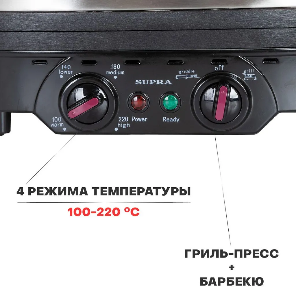 Электрогрили Supra