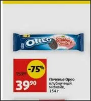 Где, что и когда купить в Москве