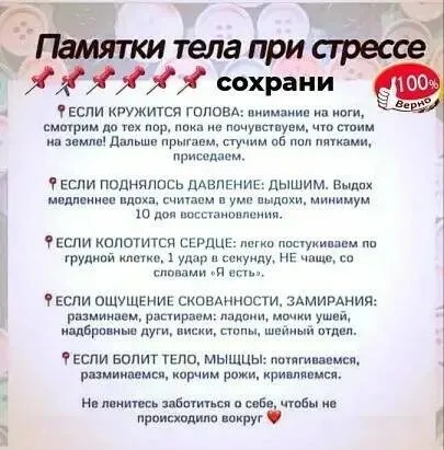 Медицинская инфографика