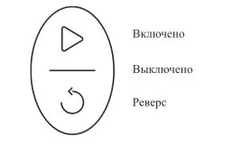 Шнековые соковыжималки Kitfort KT-1128, KT-1129 и KT-1130