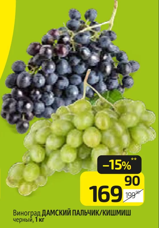 Где, что и когда купить в Москве