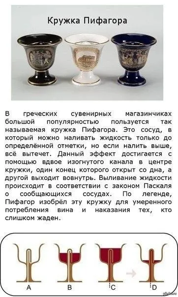 Это интересно!