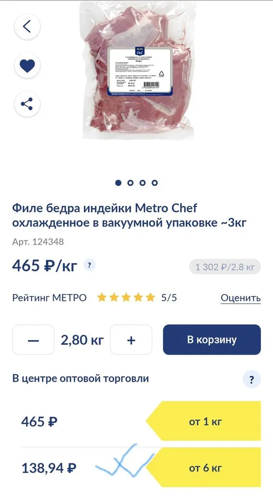 Где, что и когда купить в Москве