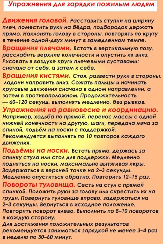 Медицинская инфографика