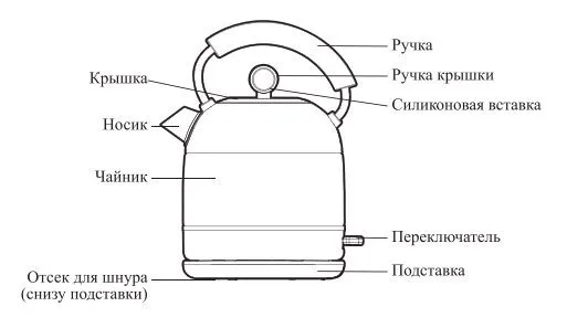 Чайник Kitfort КТ-6630