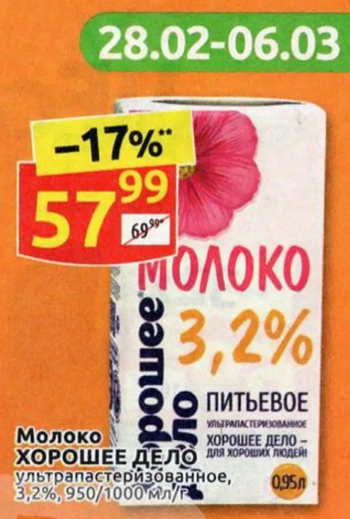 Где, что и когда купить в Москве