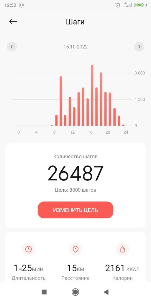 Tapтaлeтки & Ко