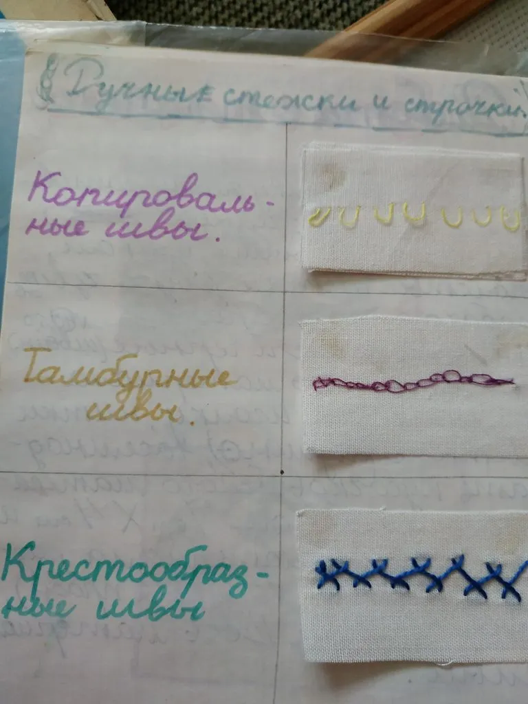 Вышивка крестиком