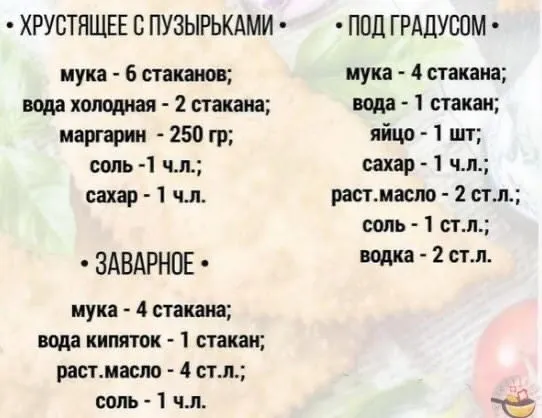 Кулинарная инфографика