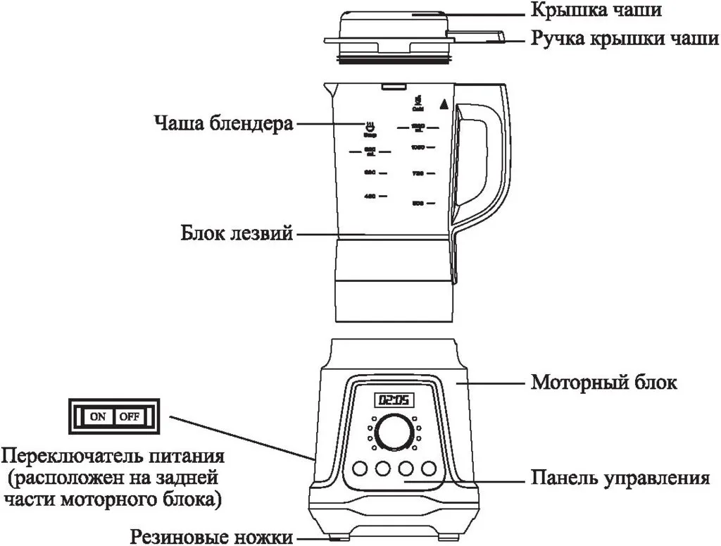 Kitfort KT-3058 - блендер с подогревом