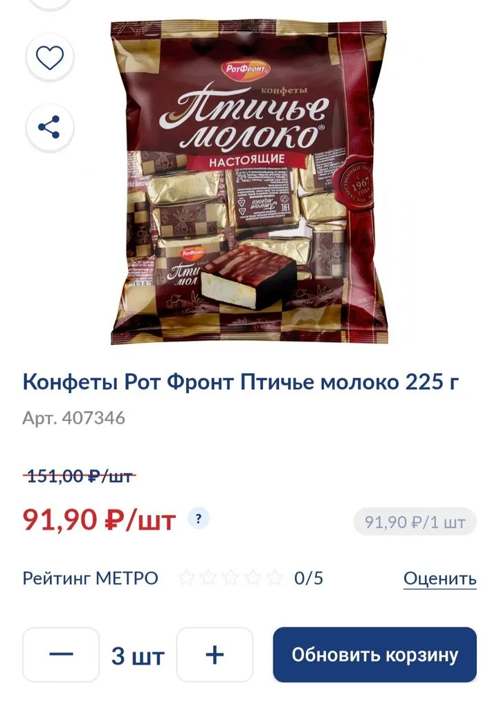 Где, что и когда купить в Москве