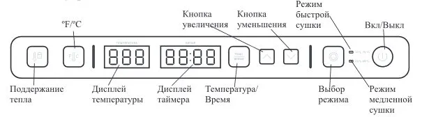 Сушилка для овощей и фруктов Kitfort KT-1925