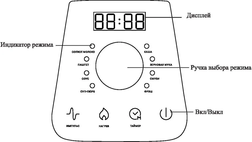 Kitfort KT-3058 - блендер с подогревом