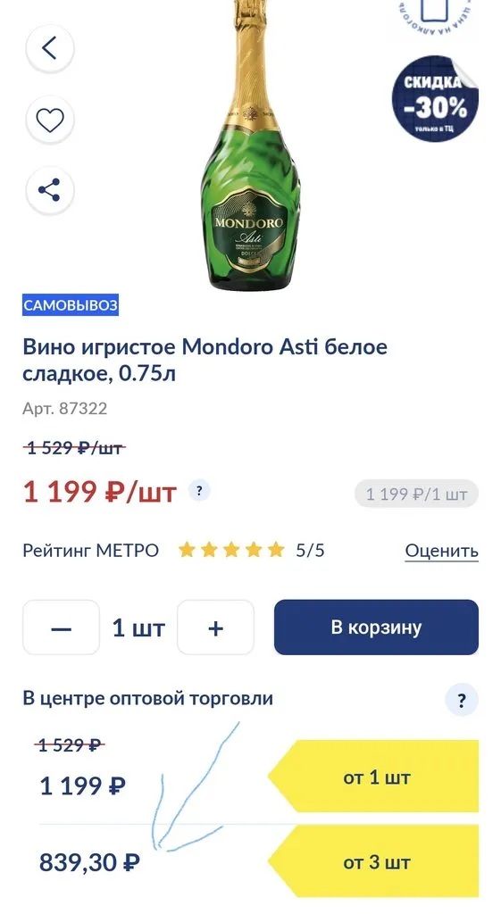 Где, что и когда купить в Москве