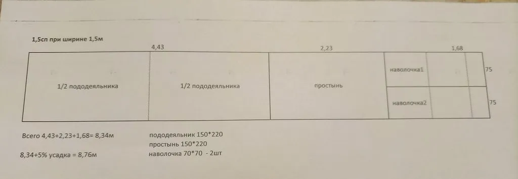 Постельное белье. Подробный МК. Шьем своими руками