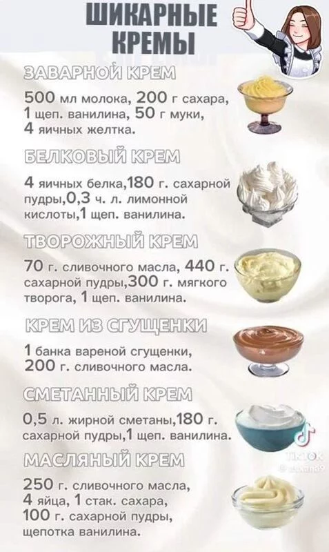 Кулинарная инфографика