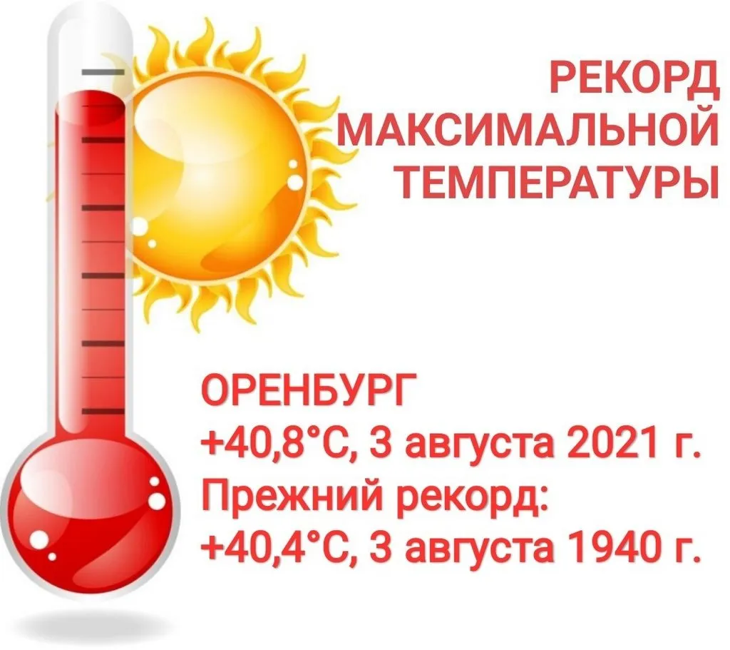 «Вечные дрожжи», картофельно-хмелевые  (Закваска без муки). Рецепты выпечки.