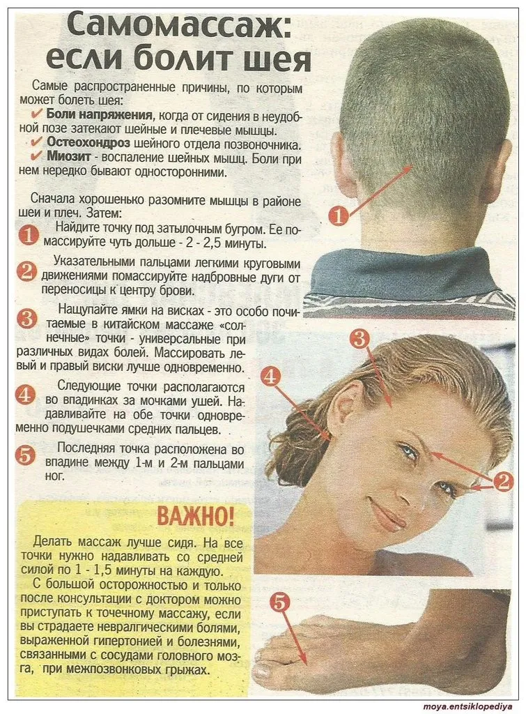 Медицинская инфографика