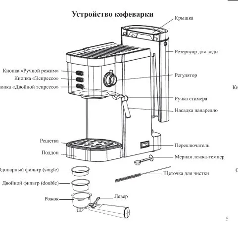 Кофеварка Kitfort КТ-7114