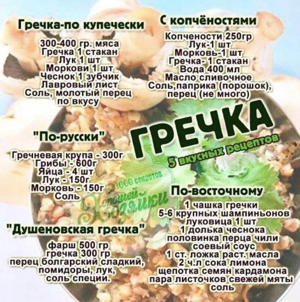 Кулинарная инфографика