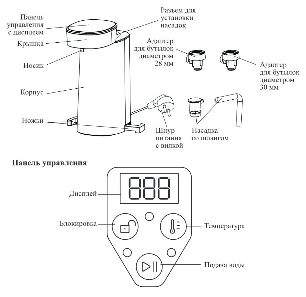 Термопот Kitfort KT-2509