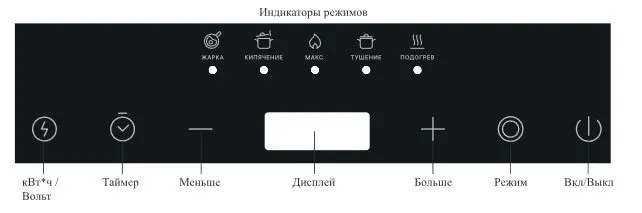 Индукционная плита Kitfort КТ-161