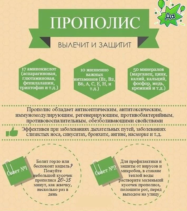 Медицинская инфографика