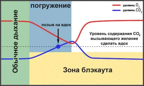 Занимательное от Глеба Клинова