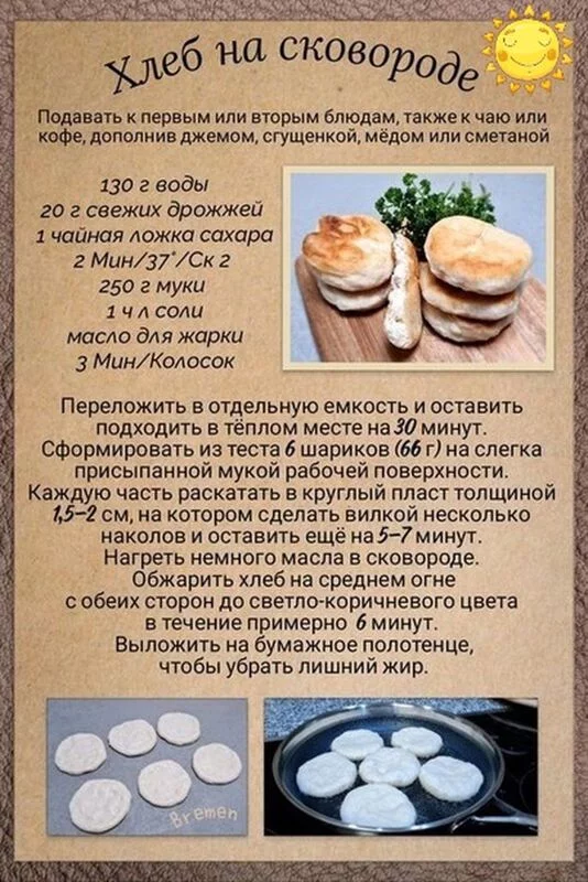 Кулинарная инфографика  в рецептах