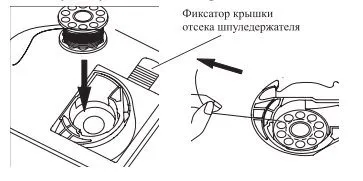 Швейные машины Kitfort КТ-6046 и КТ-6047