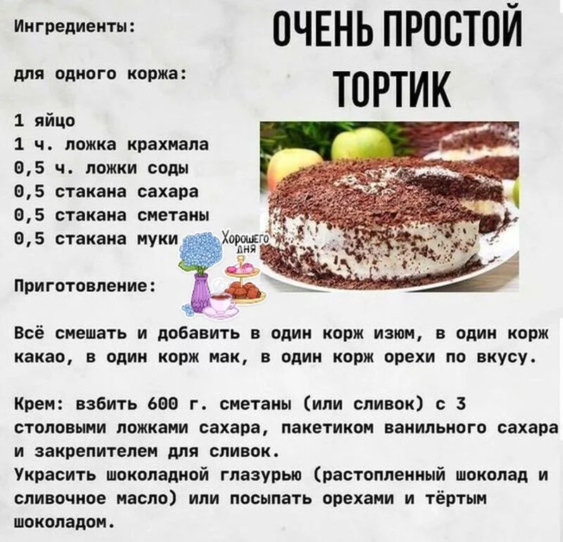 Кулинарная инфографика  в рецептах