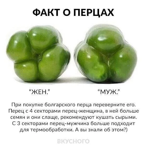 Перец сладкий закусочный, запеченный в духовке, консервированный (без стерилизации)